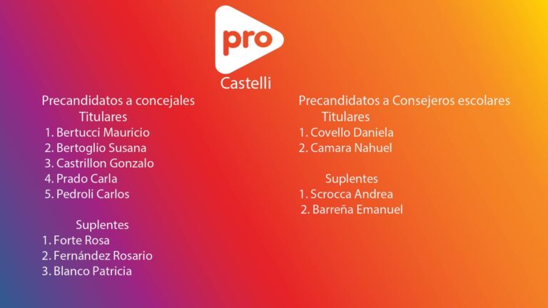 LISTA PRO
