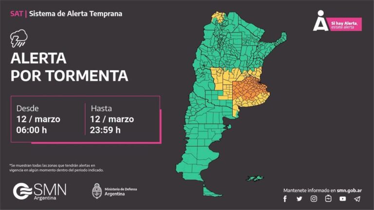 ALERTA
