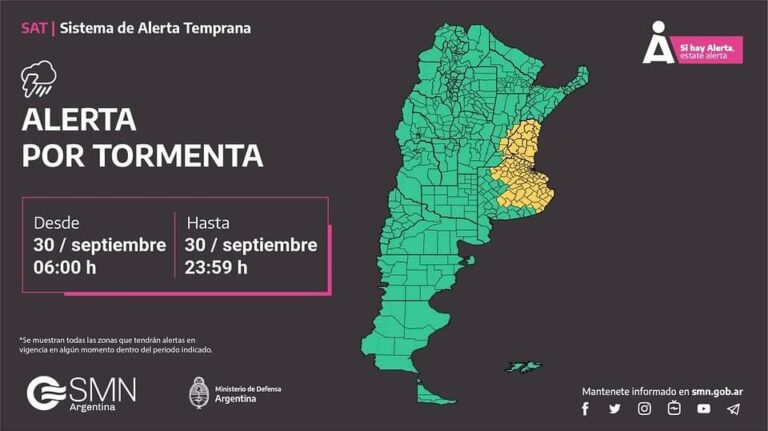 alerta